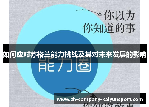 如何应对苏格兰能力挑战及其对未来发展的影响 如何应对苏格兰能力挑战及其对未来发展的影响