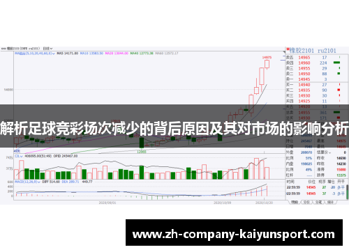 解析足球竞彩场次减少的背后原因及其对市场的影响分析