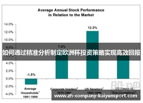 如何通过精准分析制定欧洲杯投资策略实现高效回报