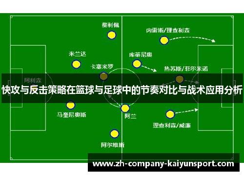 快攻与反击策略在篮球与足球中的节奏对比与战术应用分析