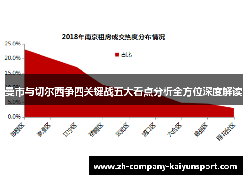 曼市与切尔西争四关键战五大看点分析全方位深度解读