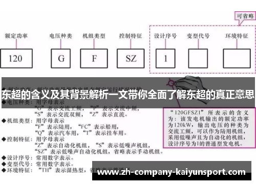 东超的含义及其背景解析一文带你全面了解东超的真正意思 东超的含义及其背景解析一文带你全面了解东超的真正意思