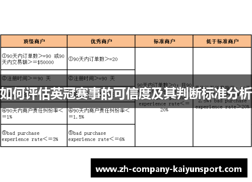 如何评估英冠赛事的可信度及其判断标准分析