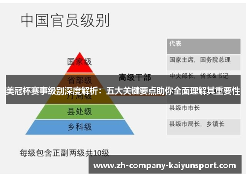 美冠杯赛事级别深度解析:五大关键要点助你全面理解其重要性 美冠杯赛事级别深度解析:五大关键要点助你全面理解其重要性