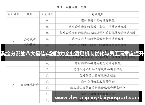 奖金分配的八大最佳实践助力企业激励机制优化与员工满意度提升 奖金分配的八大最佳实践助力企业激励机制优化与员工满意度提升