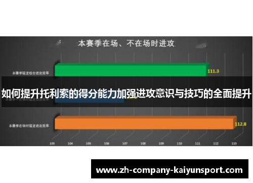 如何提升托利索的得分能力加强进攻意识与技巧的全面提升 如何提升托利索的得分能力加强进攻意识与技巧的全面提升