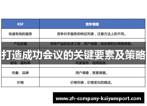 打造成功会议的关键要素及策略