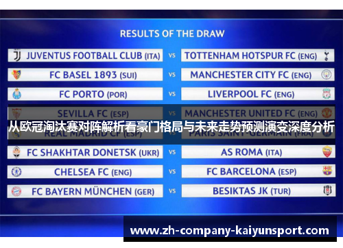 从欧冠淘汰赛对阵解析看豪门格局与未来走势预测演变深度分析