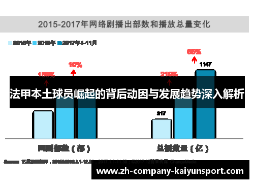 法甲本土球员崛起的背后动因与发展趋势深入解析