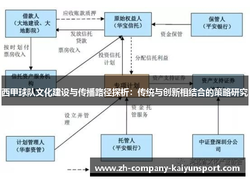 西甲球队文化建设与传播路径探析:传统与创新相结合的策略研究 西甲球队文化建设与传播路径探析:传统与创新相结合的策略研究