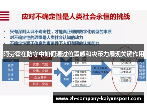 阿劳霍在防守中如何通过位置感和决策力展现关键作用