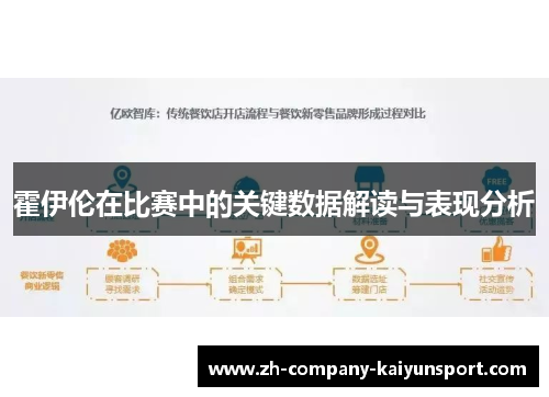 霍伊伦在比赛中的关键数据解读与表现分析